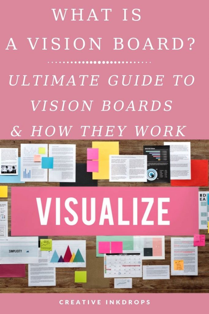 What Is A Vision Board? - Creative InkDrops