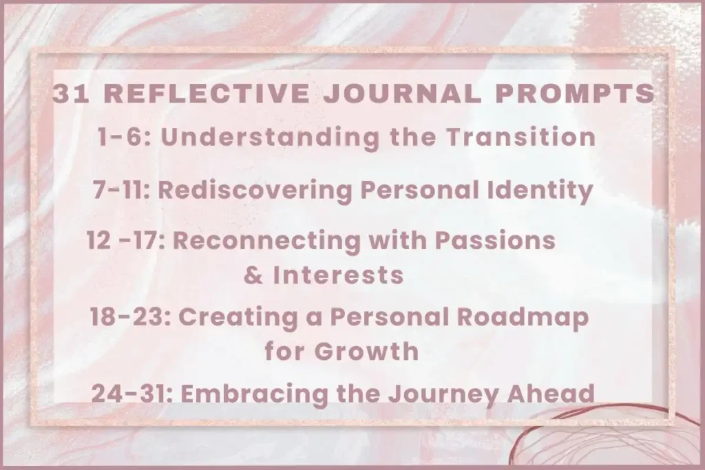 reflective journal prompts categorized on marbled pink paper